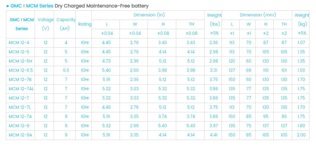 12V 5ah/SMF/Mf Start Stop Sealed Lead Acid Activate Motorcycle Good Quality AGM Engine Battery
