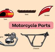 Several parts that determine the quality of motorcycles