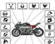 What are motorcycle body parts made of?