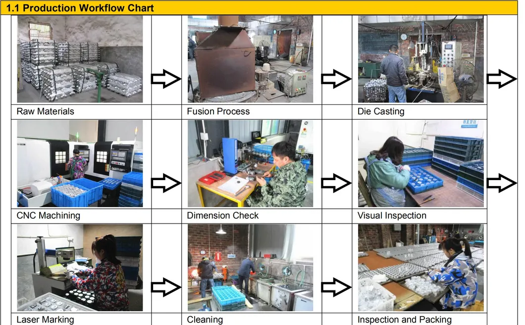 Diesel Motor Engine Parts a Class Piston for CD110 HD110 C110 Wave110