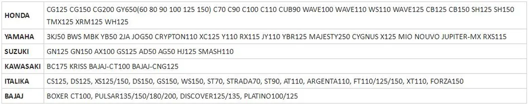 Dirtbike Xt250 Parts for YAMAHA Xt 250