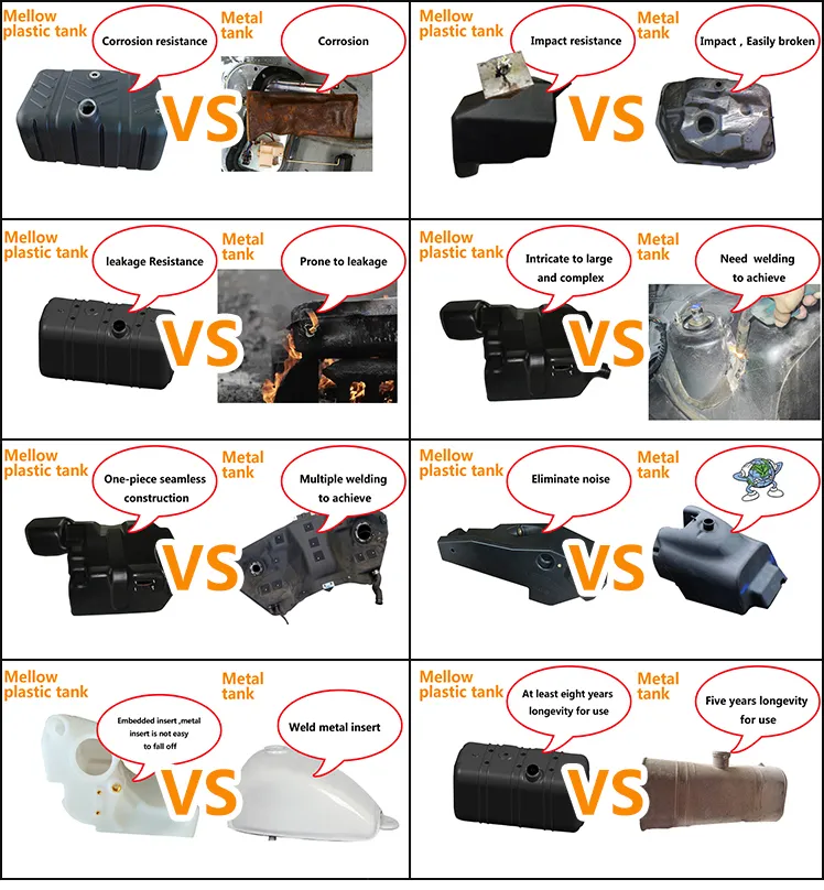 Durable Fuel Tank for Motorcycle