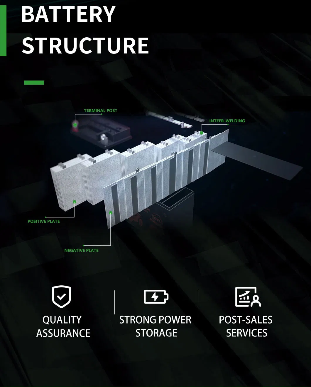 High Quality Battery Xcelink 12V7ah Rechargeable Battery/ Motorcycle Acid Battery