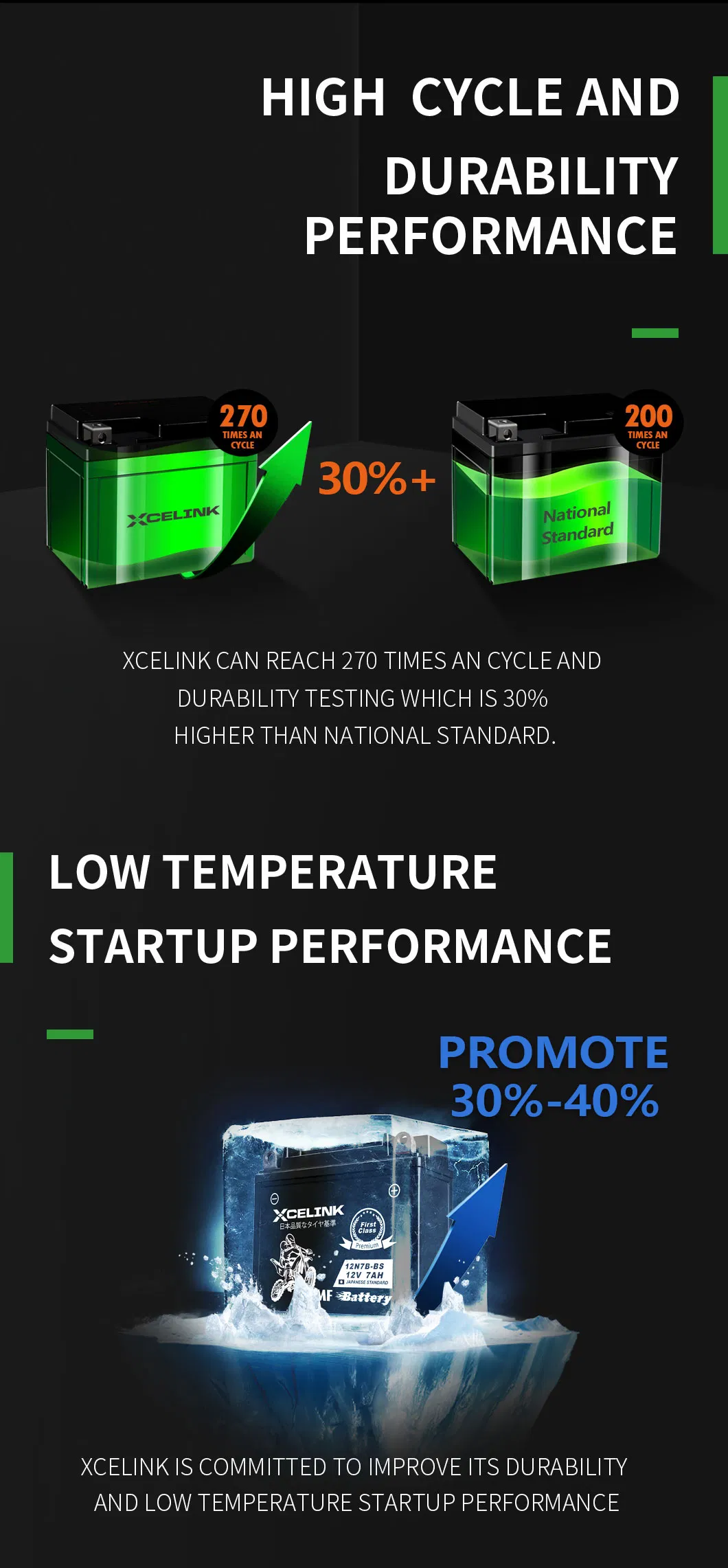High Quality Battery Xcelink 12V7ah Rechargeable Battery/ Motorcycle Acid Battery