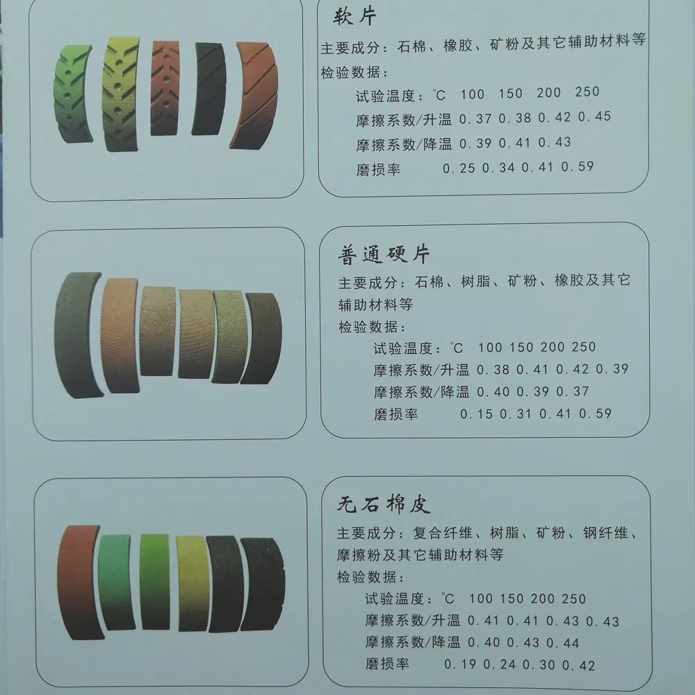 High Quality Motorcycle Brake Shoe Spare Parts for Jh70