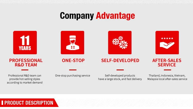 Motorcycle Accessories Exhaust Pipe Cover for Nmax155