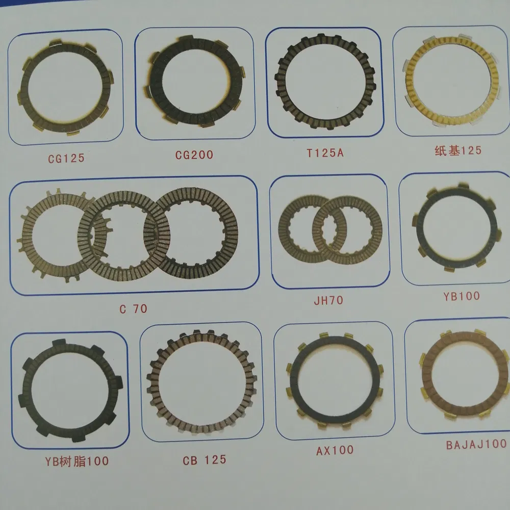 Motorcycle Clutch Disc Plate Spare Parts for Cy80