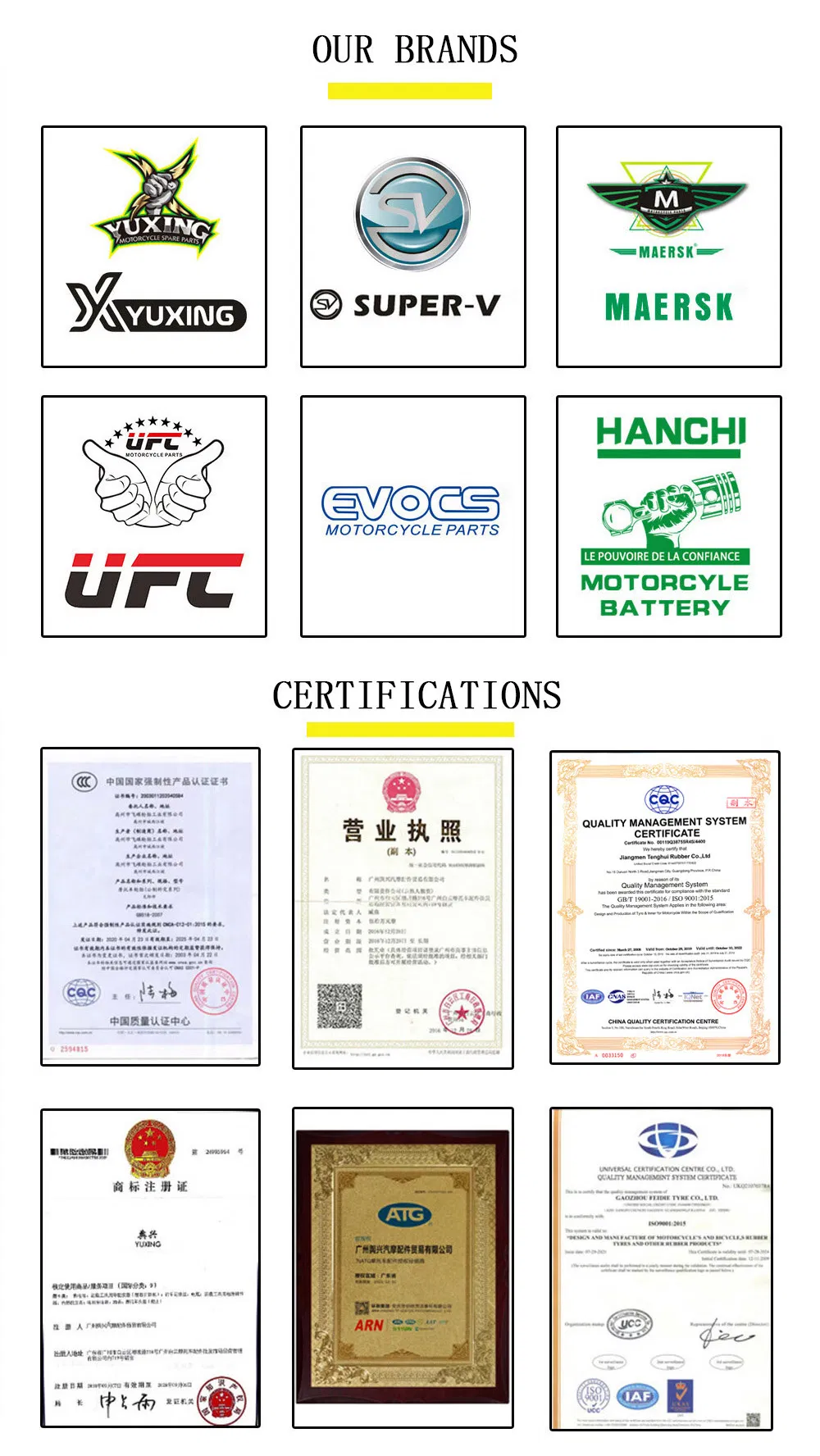 Motorcycle Engine Spare Part Motorcycle Cylinder Block Kit with (Piston, Piston rings)