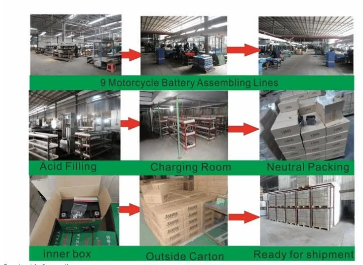 New Arrival Koyama 12V3.5ah Sealed Mf Motorcycle Battery Ytz3s (MF)