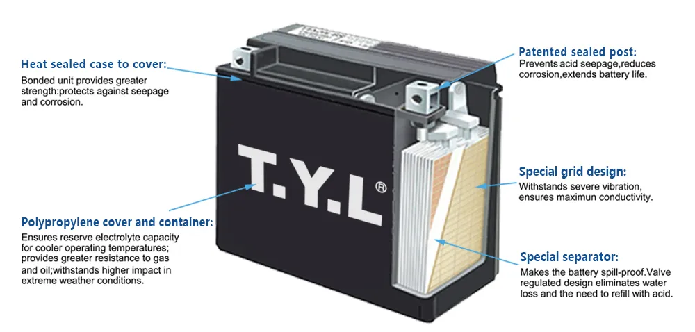 Tyl 12V7ah/ 12n7b-BS Lead-Acid Motorcycle Power Battery