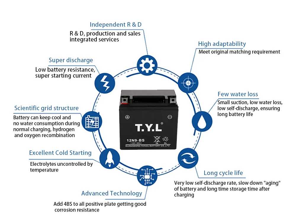 Tyl 12V7ah/ 12n7b-BS Lead-Acid Motorcycle Power Battery